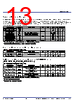 932SQL450 Datasheet HTML 13Page - Renesas Technology Corp 
