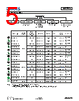 AS393 Datasheet HTML 5Page - Diodes Incorporated 