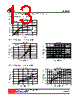 88C49L-AF5-R Datasheet HTML 13Page - Unisonic Technologies 