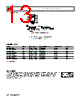 AD5259BRMZ50-R7 Datasheet HTML 13Page - Analog Devices 