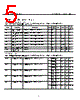 MN54ABT646-X Datasheet HTML 5Page - National Semiconductor (TI) 