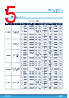 HCC4011BDG Datasheet HTML 5Page - STMicroelectronics 