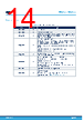 HCC4011BDT Datasheet HTML 14Page - STMicroelectronics 