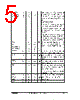 MPC89E58A Datasheet HTML 5Page - List of Unclassifed Manufacturers 