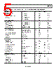 AD8143ACPZ-R2 Datasheet HTML 5Page - Analog Devices 