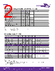 CGH27060F Datasheet HTML 2Page - WOLFSPEED, INC. 