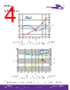 CGH27060F Datasheet HTML 4Page - WOLFSPEED, INC. 