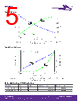CGH27060F Datasheet HTML 5Page - WOLFSPEED, INC. 