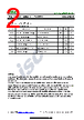 IXFK40N50 Datasheet HTML 2Page - Inchange Semiconductor Company Limited 