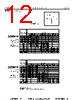 DM05CD151JO3-RHR02 Datasheet HTML 12Page - Sharma Electro Components,Inc 