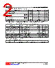 B772SSL-Q-AE3-R Datasheet HTML 2Page - Unisonic Technologies 
