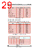 STV-5410-R01 Datasheet HTML 29Page - STMicroelectronics 