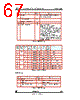 STV-5410-R01 Datasheet HTML 67Page - STMicroelectronics 