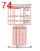 STV-5410-R01 Datasheet HTML 74Page - STMicroelectronics 