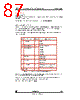 STV-5410-R01 Datasheet HTML 87Page - STMicroelectronics 