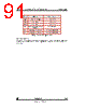STV-5410-R01 Datasheet HTML 91Page - STMicroelectronics 