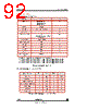 STV-5410-R01 Datasheet HTML 92Page - STMicroelectronics 