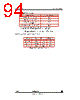 STV-5410-R01 Datasheet HTML 94Page - STMicroelectronics 