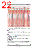 STV-5410-R01 Datasheet HTML 22Page - STMicroelectronics 