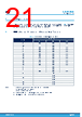 MASTERGAN2 Datasheet HTML 21Page - STMicroelectronics 