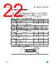 M34C02-RMB6G Datasheet HTML 22Page - STMicroelectronics 