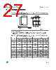 M34C02-RMB6G Datasheet HTML 27Page - STMicroelectronics 