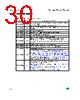 M34C02-W-RMB1G Datasheet HTML 30Page - STMicroelectronics 