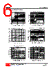 75N75-TM3-R Datasheet HTML 6Page - Unisonic Technologies 