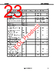 UPD720100AGM-8ED Datasheet HTML 23Page - Renesas Technology Corp 