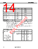 UPD720100AGM-8EY Datasheet HTML 14Page - Renesas Technology Corp 