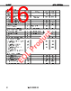 UPD720100AGM-8EY-A Datasheet HTML 16Page - Renesas Technology Corp 