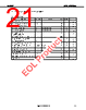 UPD720100AGM-8EY-A Datasheet HTML 21Page - Renesas Technology Corp 