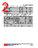 2SB1386-R-AB3-E-R Datasheet HTML 2Page - Unisonic Technologies 
