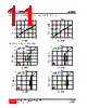 81N26-R-AB3-I-R Datasheet HTML 11Page - Unisonic Technologies 