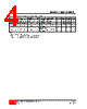 8143-AF5-D-R Datasheet HTML 4Page - Unisonic Technologies 