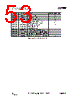 CC2500-RTY1 Datasheet HTML 53Page - Texas Instruments 