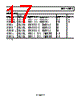 AD8611ARMZ-R2 Datasheet HTML 17Page - Analog Devices 