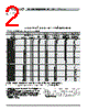 LLM3225-R18H Datasheet HTML 2Page - TOKO, Inc 