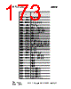 CC1110-RTY1 Datasheet HTML 173Page - Texas Instruments 