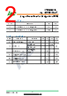 VBE55-12NO7 Datasheet HTML 2Page - Inchange Semiconductor Company Limited 