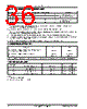 AM29F002BB-55JC Datasheet HTML 36Page - AMD 