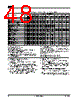 AM29BDD160GT28DPBF Datasheet HTML 48Page - Advanced Micro Devices 