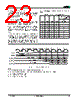 AM29BDD160GB28DPBF Datasheet HTML 23Page - Advanced Micro Devices 