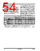 AM29BDD160GB28DPBE Datasheet HTML 54Page - Advanced Micro Devices 