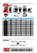 LSA Datasheet HTML 2Page - DONG IL TECHNOLOGY LTD. 