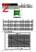FSMD002-0603-R Datasheet HTML 2Page - RFE international 