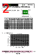 FSMD005-1210-R Datasheet HTML 2Page - RFE international 