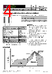FSMD200-2016-R Datasheet HTML 4Page - RFE international 
