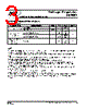 AS29372F/883C Datasheet HTML 3Page - Austin Semiconductor 