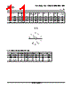 SN74HC393D Datasheet HTML 11Page - Texas Instruments 